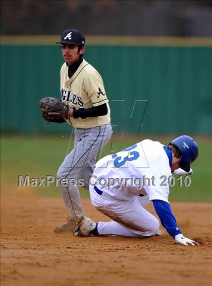 Thumbnail 3 in Abilene vs Corsicana (Denton Ryan Tourney) photogallery.