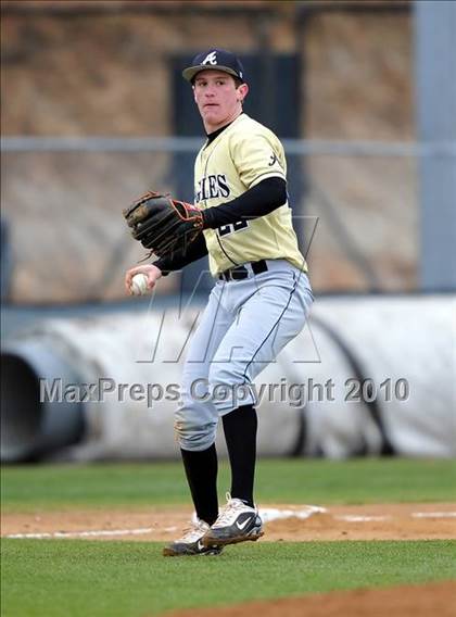Thumbnail 1 in Abilene vs Corsicana (Denton Ryan Tourney) photogallery.