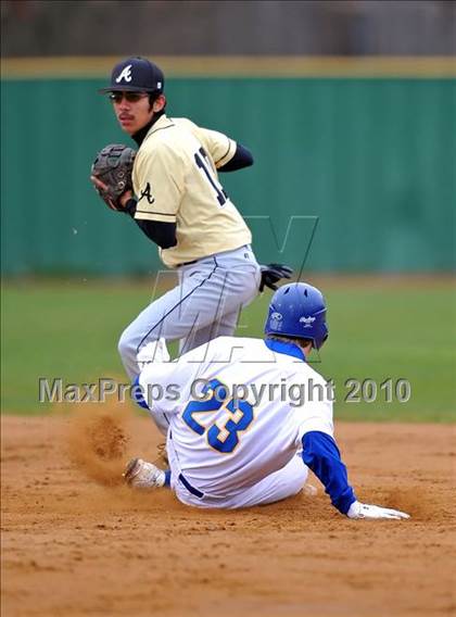 Thumbnail 2 in Abilene vs Corsicana (Denton Ryan Tourney) photogallery.