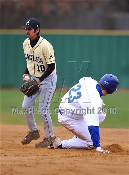Thumbnail 1 in Abilene vs Corsicana (Denton Ryan Tourney) photogallery.