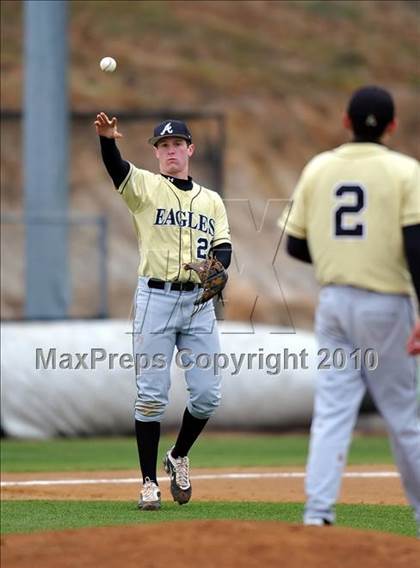 Thumbnail 2 in Abilene vs Corsicana (Denton Ryan Tourney) photogallery.