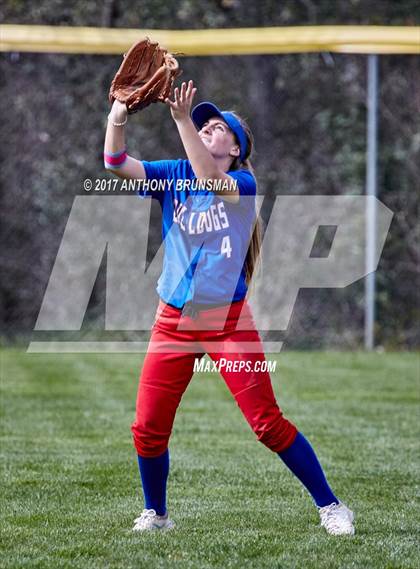Thumbnail 1 in Ponderosa vs. Folsom (Pre-Season Tournament) photogallery.