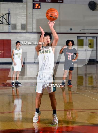 Thumbnail 1 in Ayala vs Temple City  Mark Keppel Tournament photogallery.