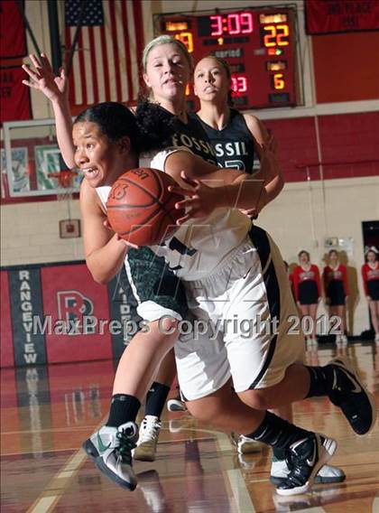Thumbnail 3 in Fossil Ridge @ Rangeview (CHSAA 5A - 2nd Round Playoff) photogallery.