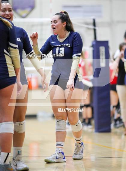 Thumbnail 3 in San Clemente @ Notre Dame (SO) (CIF State D1 Playoffs) photogallery.