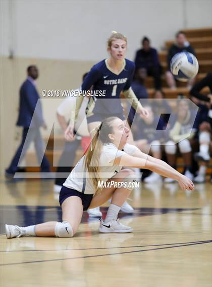 Thumbnail 3 in San Clemente @ Notre Dame (SO) (CIF State D1 Playoffs) photogallery.