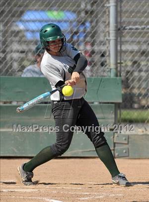 Thursday, Mar 8, 2012