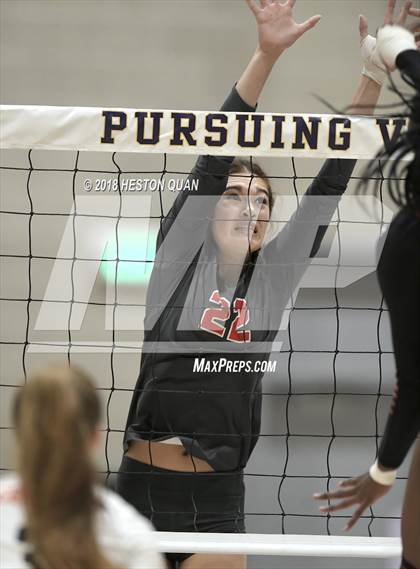 Thumbnail 2 in Central vs Mater Dei (CIF State Open Division Final) photogallery.