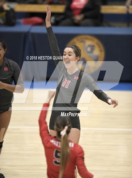 Thumbnail 2 in Central vs Mater Dei (CIF State Open Division Final) photogallery.