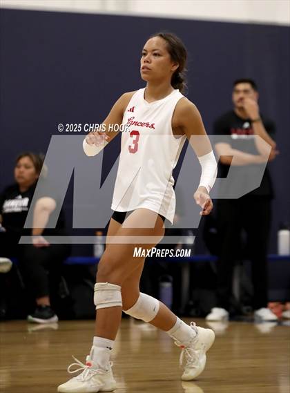 Thumbnail 3 in Orange Lutheran vs. Salpointe Catholic (Lancer Invitational) photogallery.