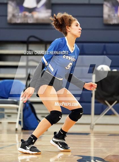 Thumbnail 1 in Fort Bend Kempner vs. McMullen County (BCS Classic) photogallery.