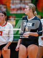 Photo from the gallery "Gray's Creek @ South View"