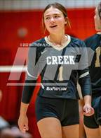 Photo from the gallery "Gray's Creek @ South View"
