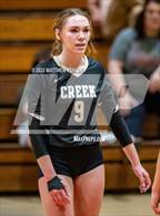 Photo from the gallery "Gray's Creek @ South View"