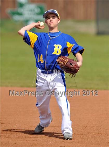 Thumbnail 3 in Whitesboro vs Bland (Blue Ridge Tournament) photogallery.