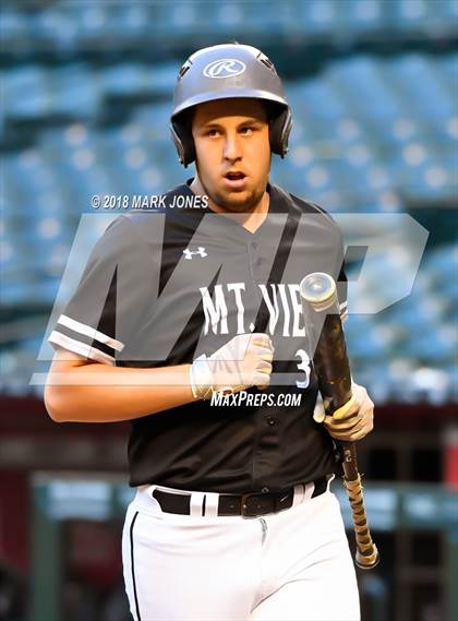 Thumbnail 1 in Mountain View vs. Ironwood Ridge photogallery.