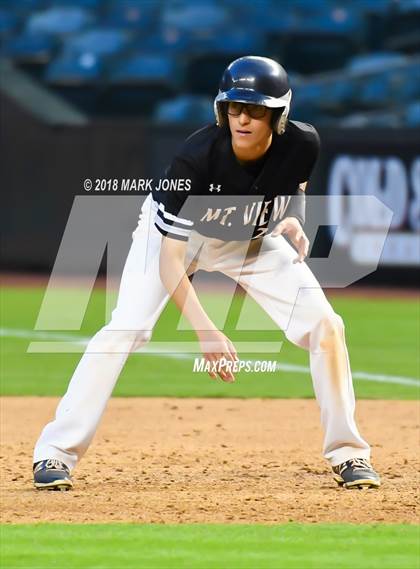 Thumbnail 1 in Mountain View vs. Ironwood Ridge photogallery.