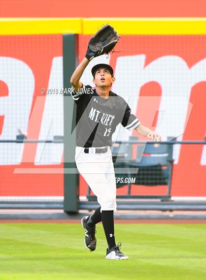 Thumbnail 2 in Mountain View vs. Ironwood Ridge photogallery.