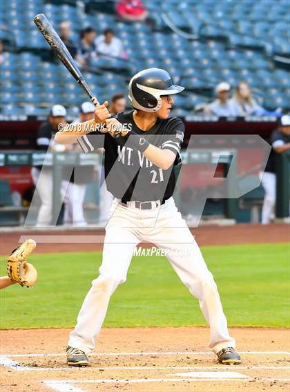 Thumbnail 1 in Mountain View vs. Ironwood Ridge photogallery.