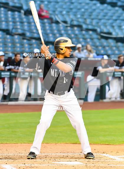 Thumbnail 3 in Mountain View vs. Ironwood Ridge photogallery.