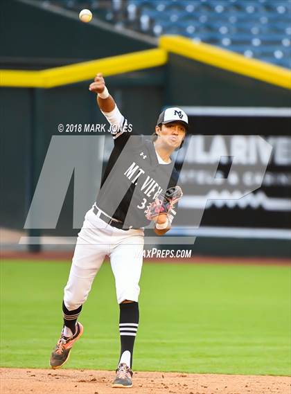 Thumbnail 1 in Mountain View vs. Ironwood Ridge photogallery.