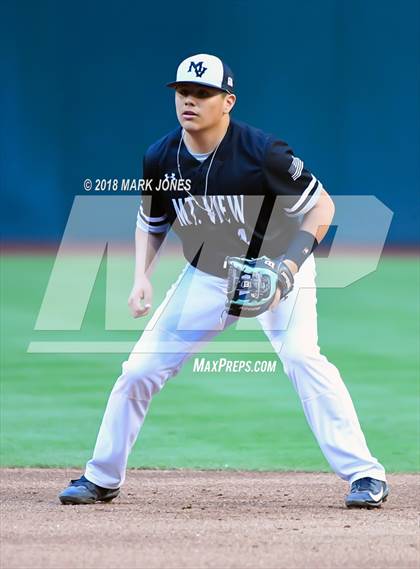 Thumbnail 1 in Mountain View vs. Ironwood Ridge photogallery.