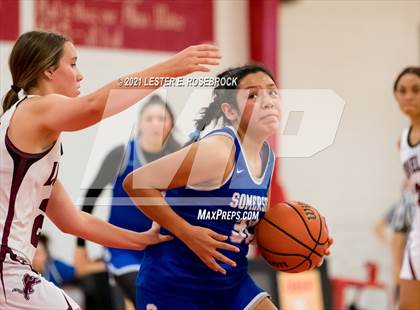 Thumbnail 2 in Somerset vs. Lovelady (Battlin' Billie Classic) photogallery.