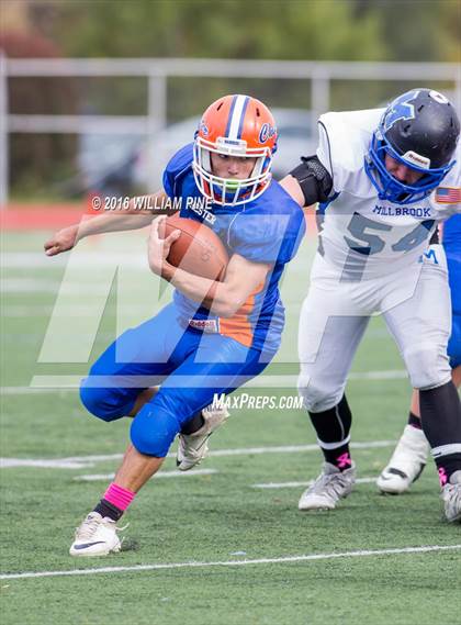 Thumbnail 1 in Millbrook vs. Chester (Section 9 Class C Semifinal) photogallery.