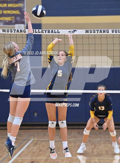 Thumbnail 1 in Bridgeland @ Cypress Ranch (B Teams) photogallery.
