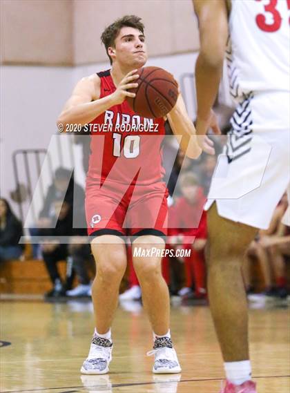 Thumbnail 1 in Ripon vs. James Logan photogallery.
