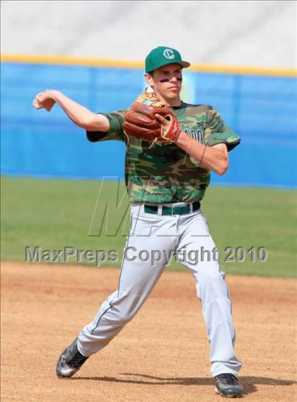 Thumbnail 1 in Palisades vs. Coronado photogallery.