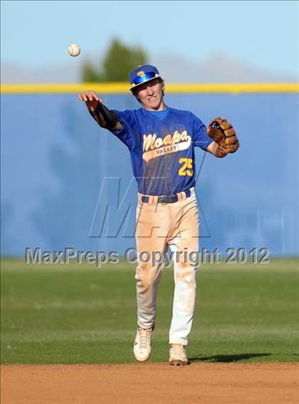 Thumbnail 2 in Cleveland vs. Moapa Valley (Blazer Sportco Spring Bash) photogallery.