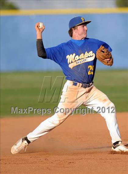 Thumbnail 2 in Cleveland vs. Moapa Valley (Blazer Sportco Spring Bash) photogallery.