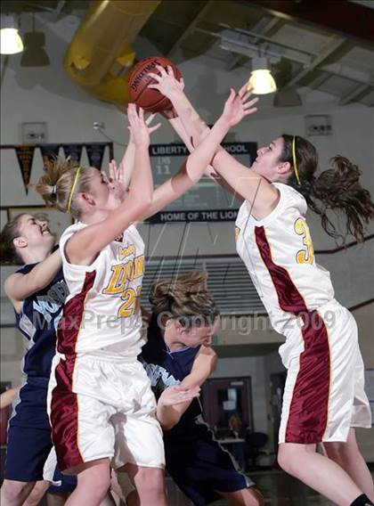Thumbnail 2 in Yosemite vs Liberty (West Coast Jamboree) photogallery.