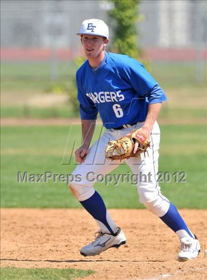 Thumbnail 3 in El Toro vs. James River (Hard 9 National Classic) photogallery.
