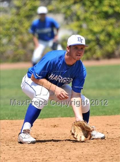 Thumbnail 1 in El Toro vs. James River (Hard 9 National Classic) photogallery.