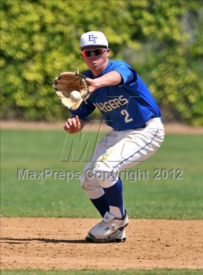 Thumbnail 1 in El Toro vs. James River (Hard 9 National Classic) photogallery.