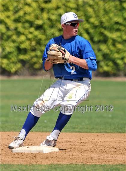 Thumbnail 2 in El Toro vs. James River (Hard 9 National Classic) photogallery.