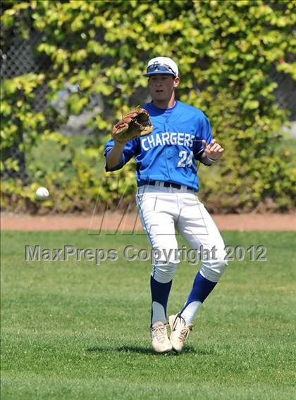 Thumbnail 2 in El Toro vs. James River (Hard 9 National Classic) photogallery.
