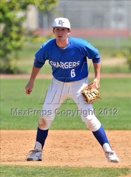Thumbnail 3 in El Toro vs. James River (Hard 9 National Classic) photogallery.