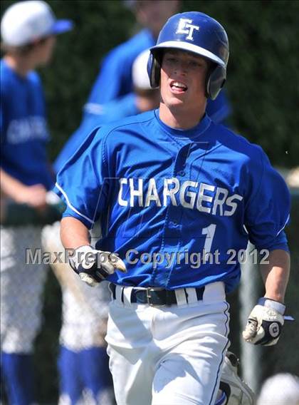 Thumbnail 3 in El Toro vs. James River (Hard 9 National Classic) photogallery.