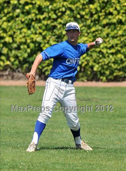 Thumbnail 3 in El Toro vs. James River (Hard 9 National Classic) photogallery.