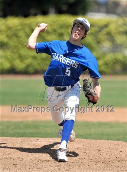 Thumbnail 1 in El Toro vs. James River (Hard 9 National Classic) photogallery.
