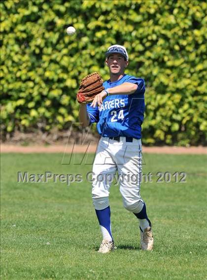 Thumbnail 1 in El Toro vs. James River (Hard 9 National Classic) photogallery.