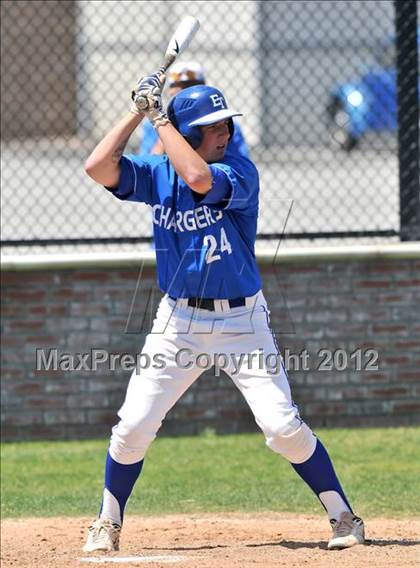 Thumbnail 2 in El Toro vs. James River (Hard 9 National Classic) photogallery.