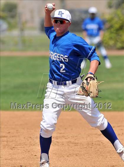 Thumbnail 2 in El Toro vs. James River (Hard 9 National Classic) photogallery.