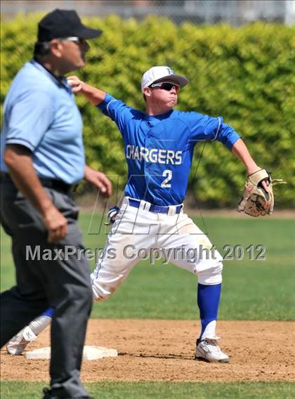 Thumbnail 1 in El Toro vs. James River (Hard 9 National Classic) photogallery.