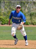 Photo from the gallery "El Toro vs. James River (Hard 9 National Classic)"