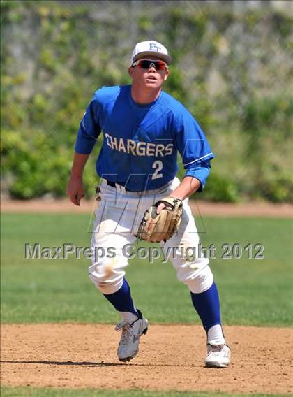 Thumbnail 1 in El Toro vs. James River (Hard 9 National Classic) photogallery.