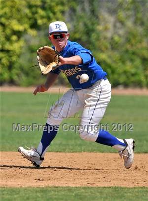 Tuesday, Apr 10, 2012